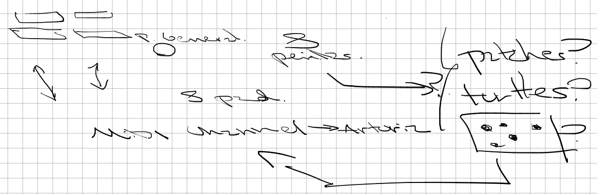 Modelos basados en agentes